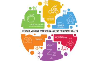 Medicina Stilului de Viață: despre prevenție, remisie și renumitele ”Blue Zones”