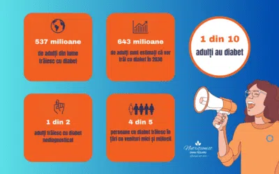 Diabetul în lume: o provocare globală pentru sănătate